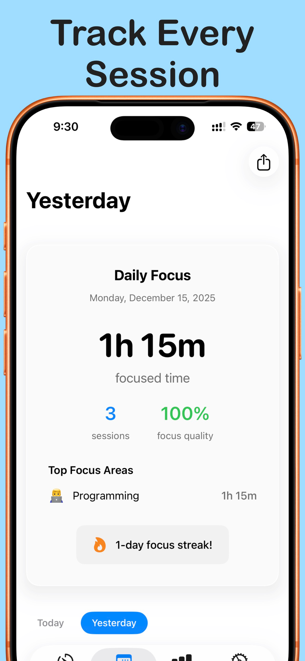 Daily focus statistics showing total time, sessions, and streak